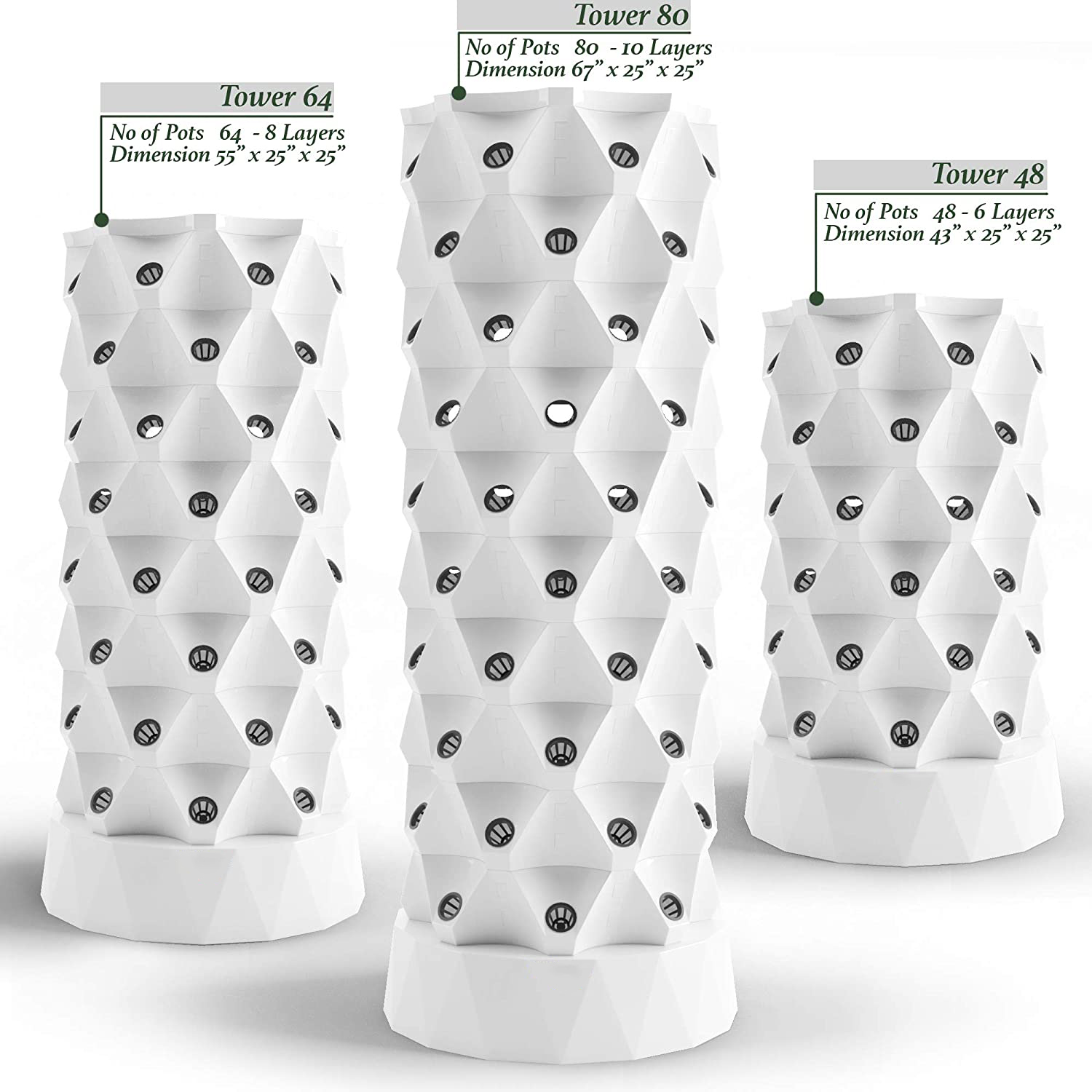 NOWOŚĆ: System hydroponiczny w – Hydroponic Tower recenzja i cena