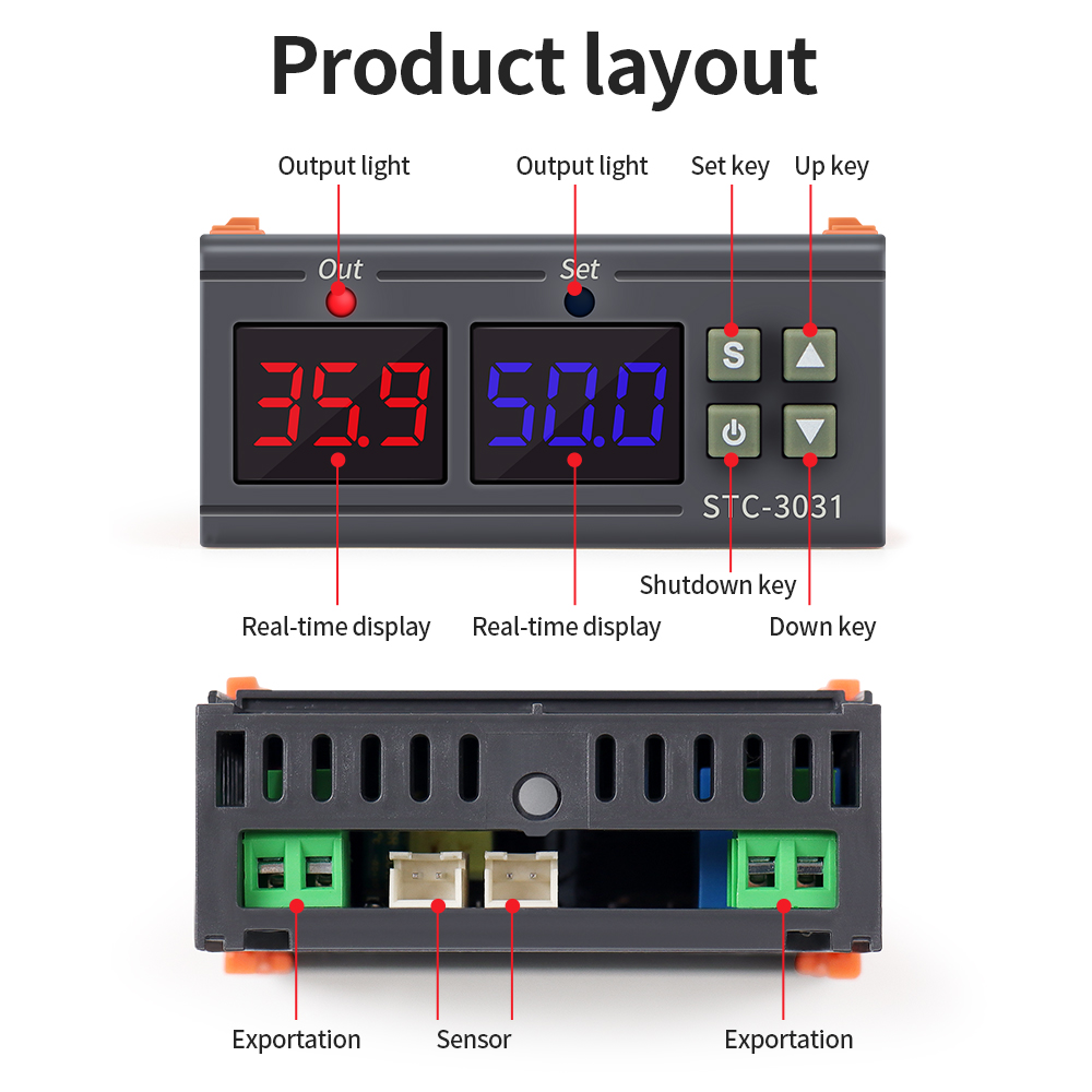 STC-3029 / 3030 / 3031 Kontrol – Plant Monitor recenzja i cena