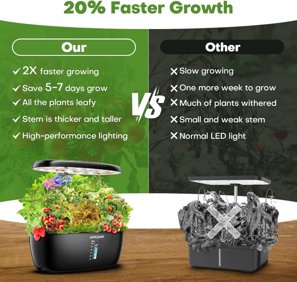 12-pojemnikowy ogród hydroponi – Indoor Garden Kit recenzja i cena