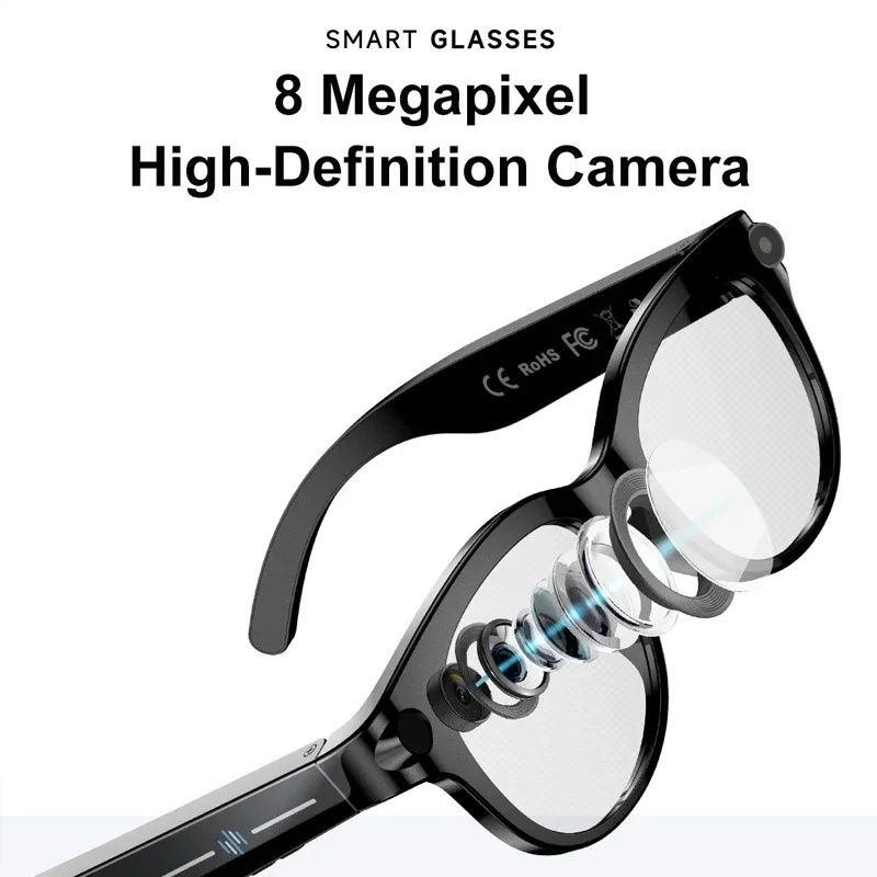 Okulary Lenovo AI Vision 8K HD – Garden Camera recenzja i cena
