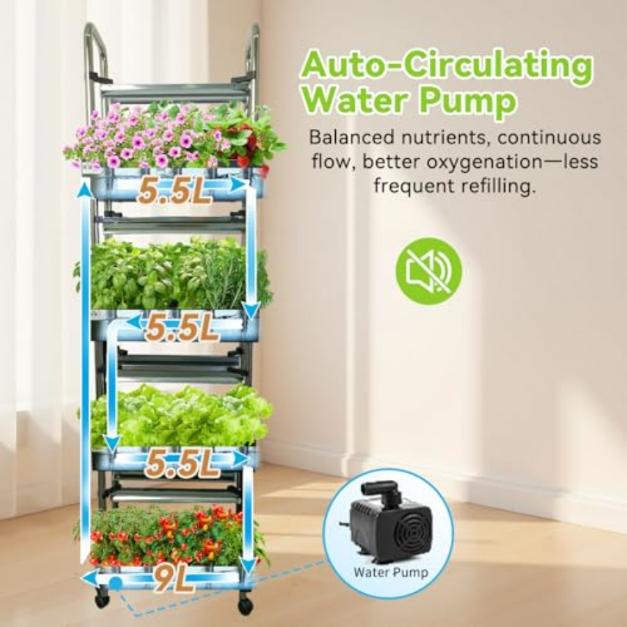 System hydroponiczny do uprawy – Smart Garden System recenzja i cena