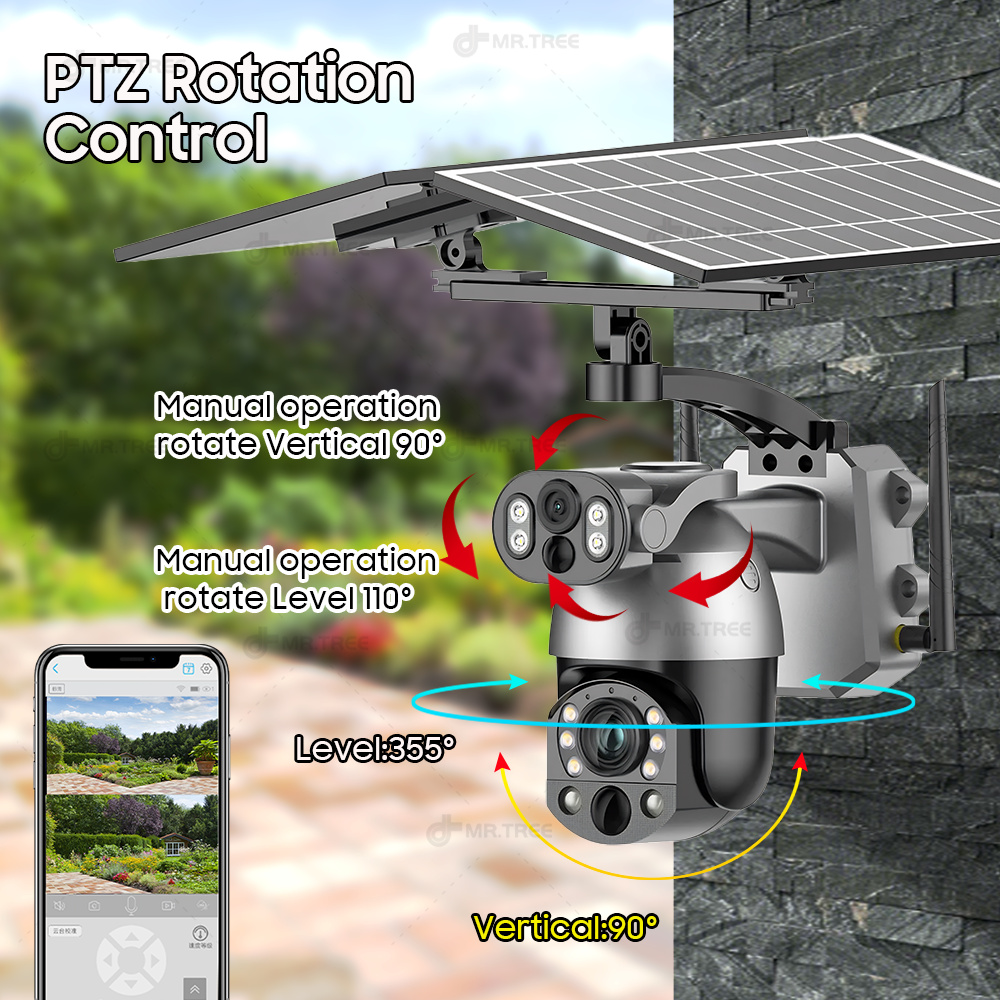 4K 50X Zoom optyczny Podwójny  – Garden Camera recenzja i cena
