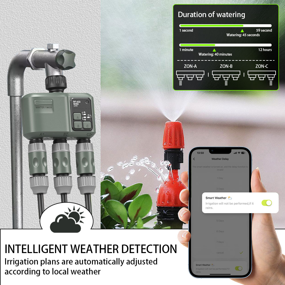 Tuya Wifi+RF433 3-wyjściowy Ti – Smart Garden Kit recenzja i cena